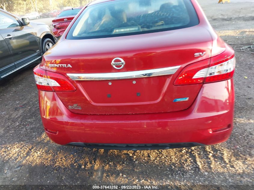 2014 NISSAN SENTRA S/FE+ S/SV/FE+ SV/SR/SL - 3N1AB7AP4EY249551