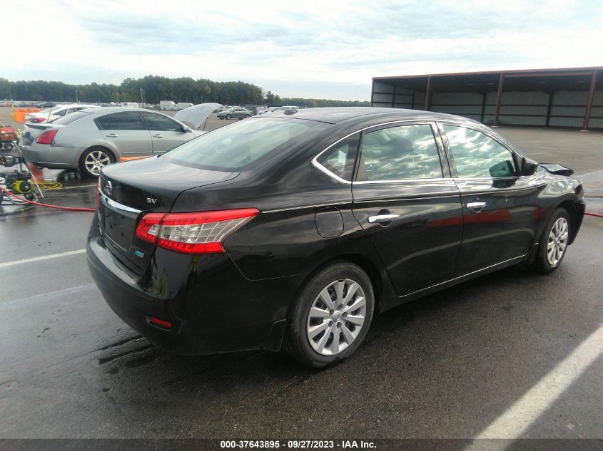 2013 NISSAN SENTRA SV - 3N1AB7AP6DL738982