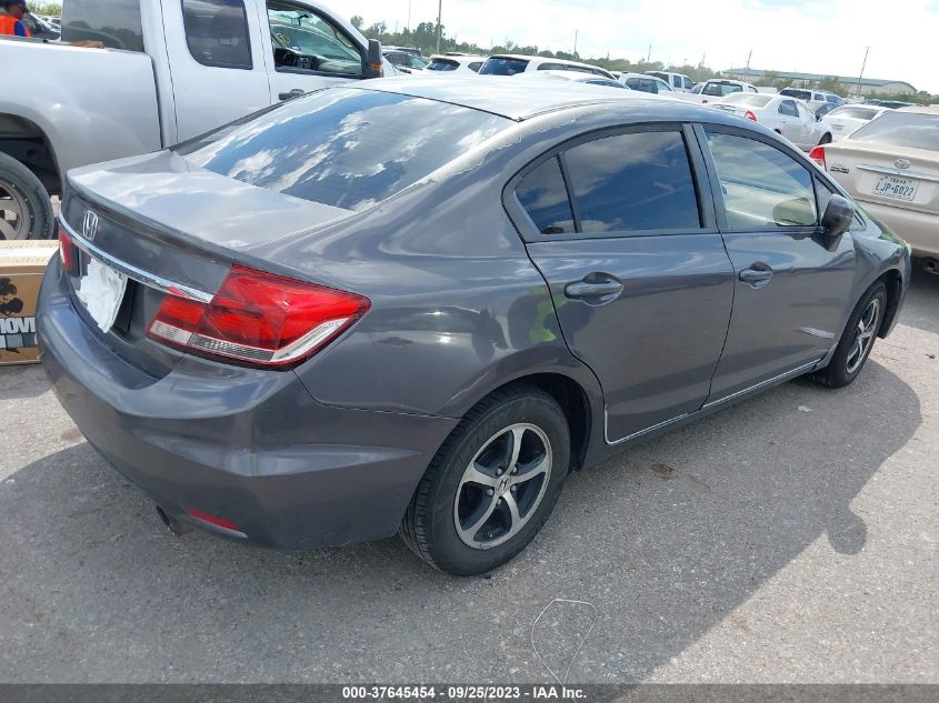 2015 HONDA CIVIC SEDAN SE - 19XFB2F72FE013627