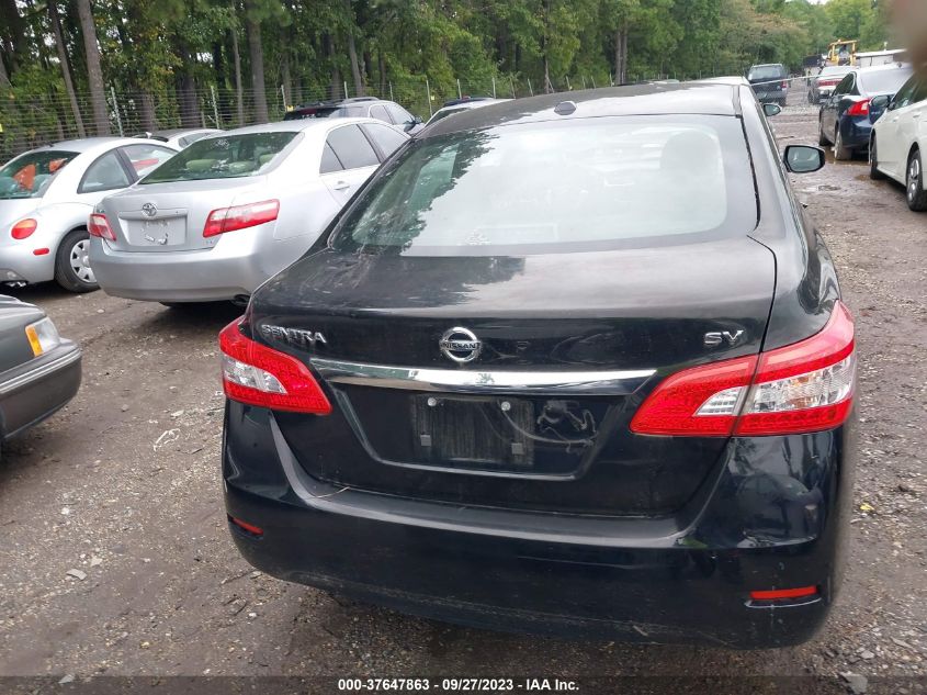 2015 NISSAN SENTRA SV - 3N1AB7APXFL695363