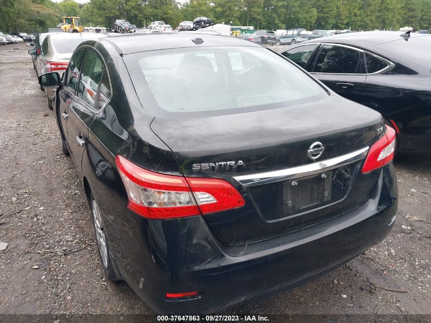 2015 NISSAN SENTRA SV - 3N1AB7APXFL695363