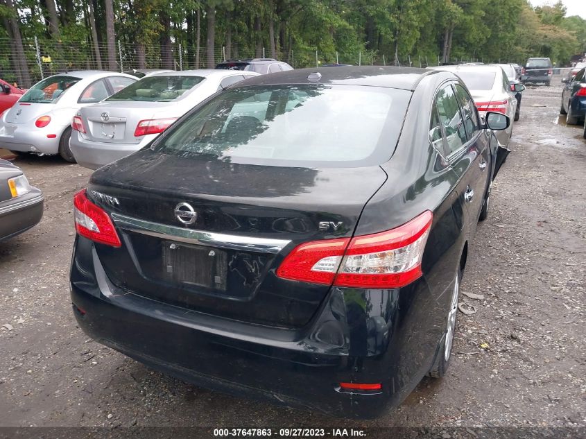 2015 NISSAN SENTRA SV - 3N1AB7APXFL695363