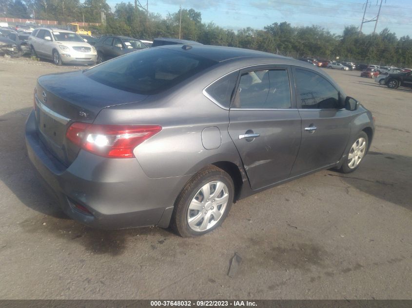 2017 NISSAN SENTRA SV - 3N1AB7AP5HY395235