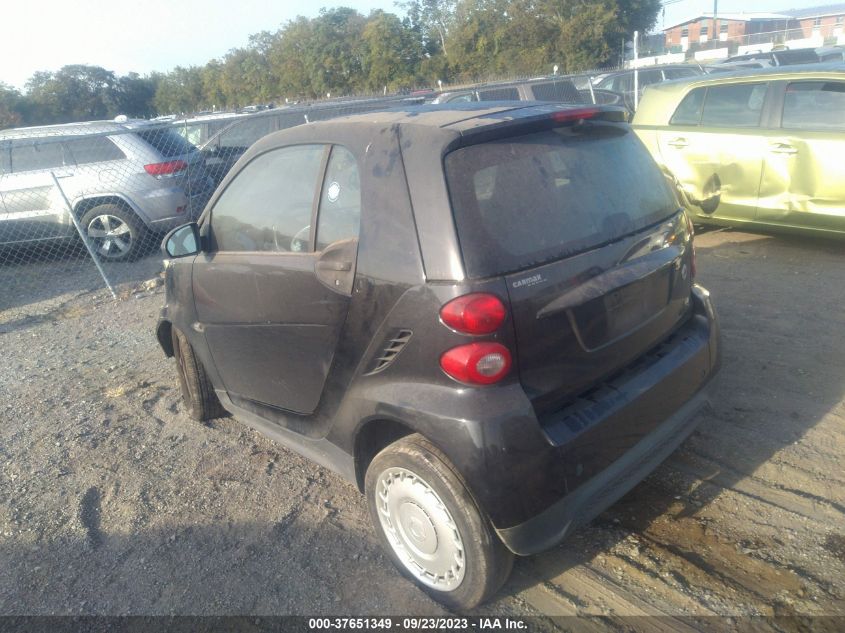 2015 SMART FORTWO PASSION/PURE WMEEJ3BA9FK799673