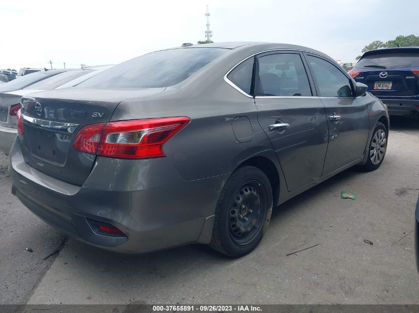 2016 NISSAN SENTRA SV - 3N1AB7AP7GY308434