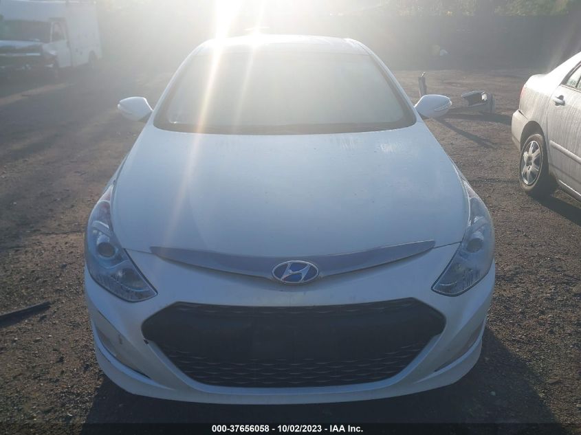 2015 HYUNDAI SONATA HYBRID LIMITED - KMHEC4A48FA136560