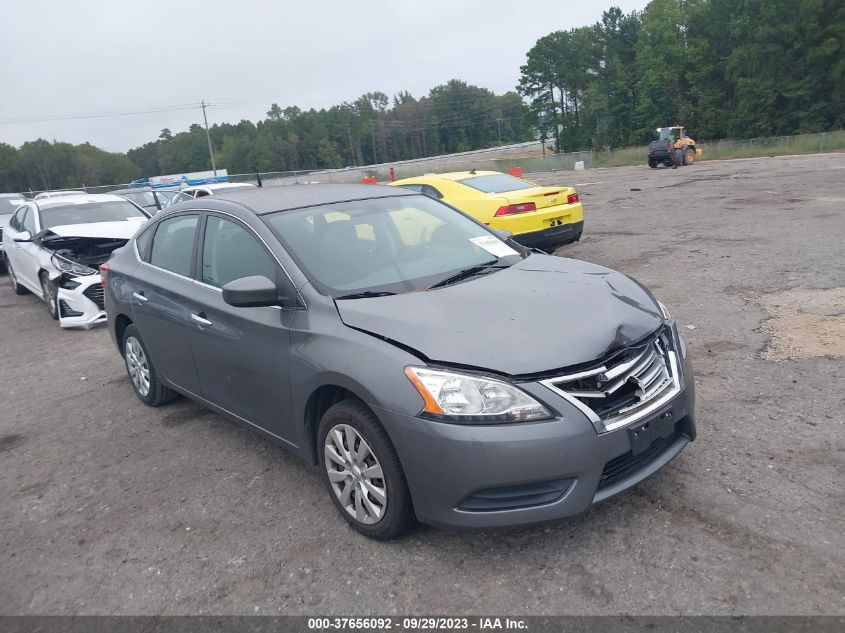 2015 NISSAN SENTRA SV - 3N1AB7AP7FL692890