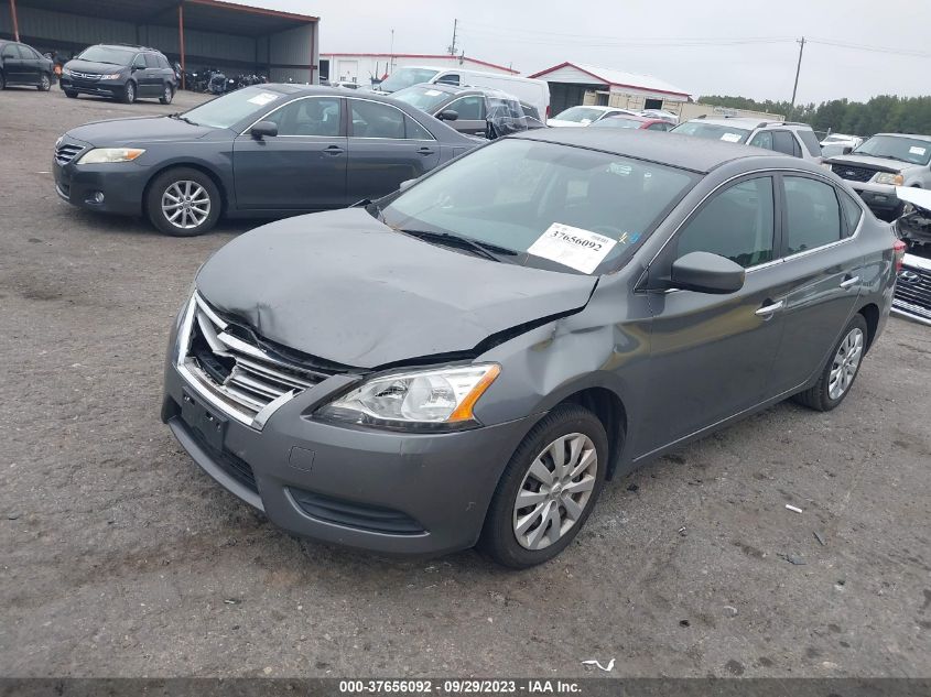 2015 NISSAN SENTRA SV - 3N1AB7AP7FL692890