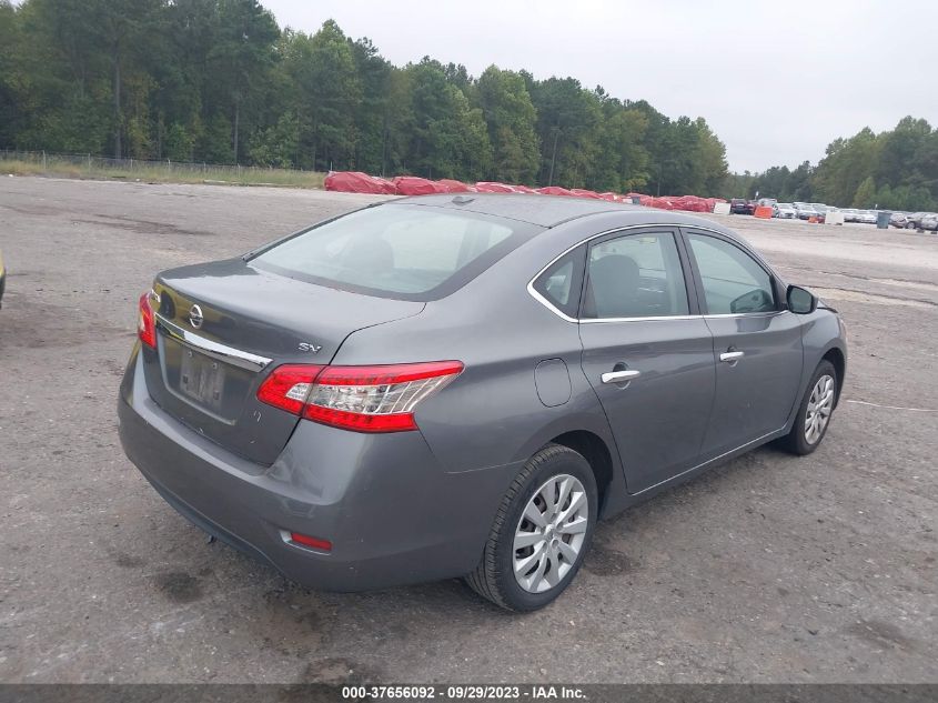 2015 NISSAN SENTRA SV - 3N1AB7AP7FL692890