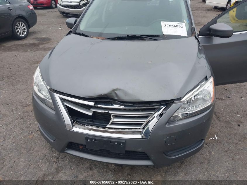 2015 NISSAN SENTRA SV - 3N1AB7AP7FL692890