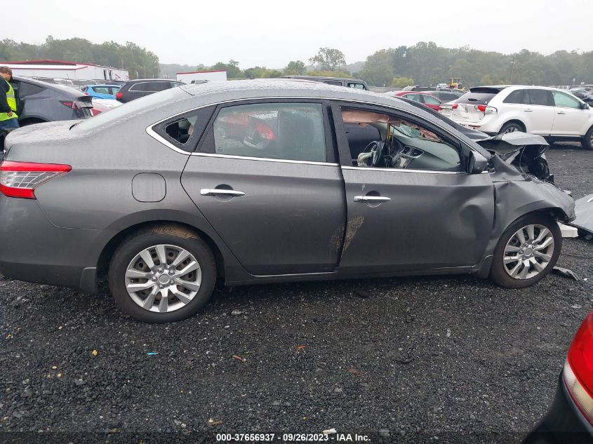 2015 NISSAN SENTRA SV - 3N1AB7AP1FY232711