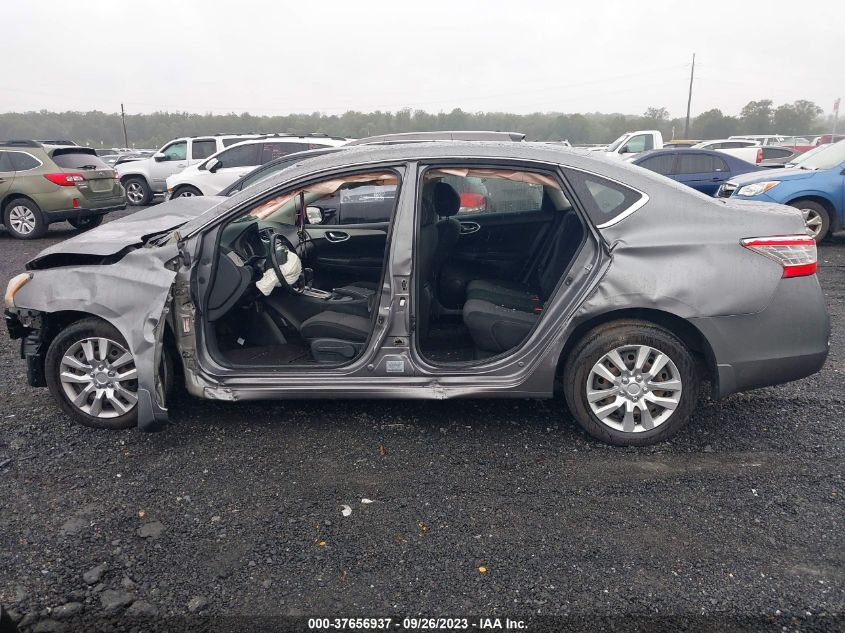 2015 NISSAN SENTRA SV - 3N1AB7AP1FY232711