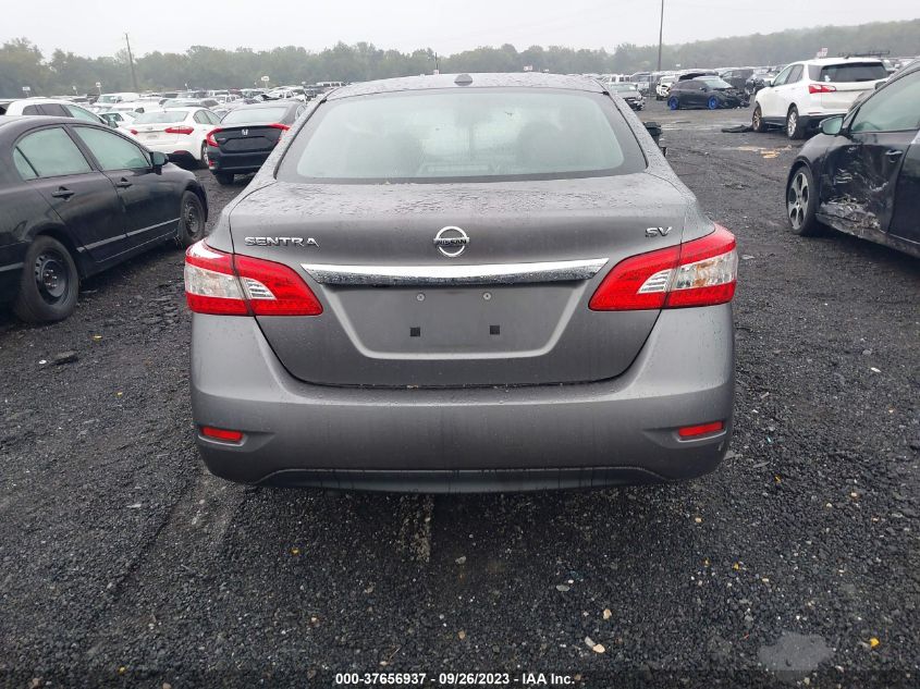 2015 NISSAN SENTRA SV - 3N1AB7AP1FY232711