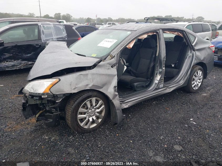 2015 NISSAN SENTRA SV - 3N1AB7AP1FY232711