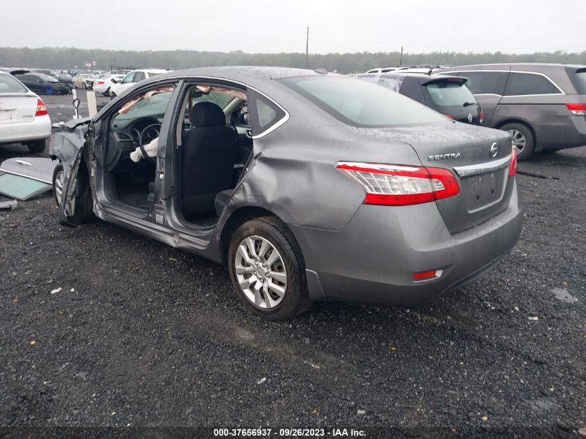 2015 NISSAN SENTRA SV - 3N1AB7AP1FY232711