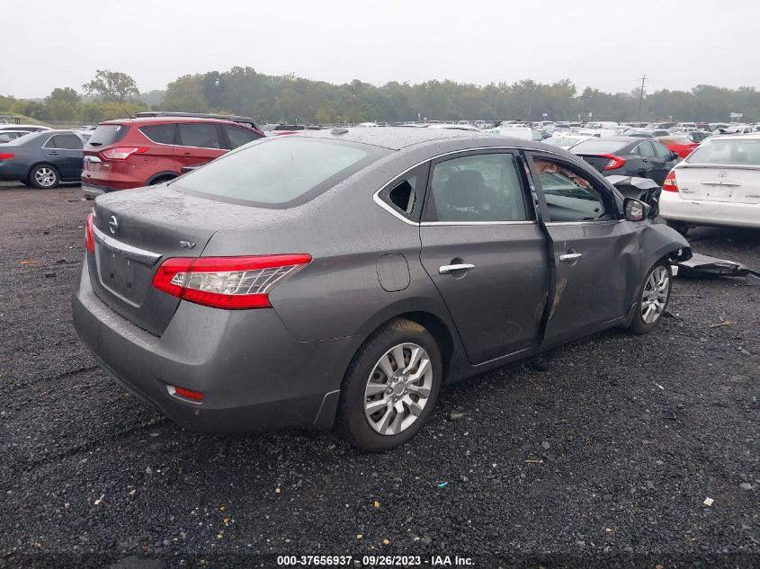 2015 NISSAN SENTRA SV - 3N1AB7AP1FY232711