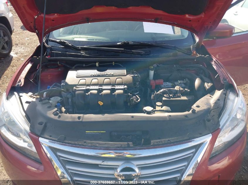 2015 NISSAN SENTRA SV - 3N1AB7AP3FL683491