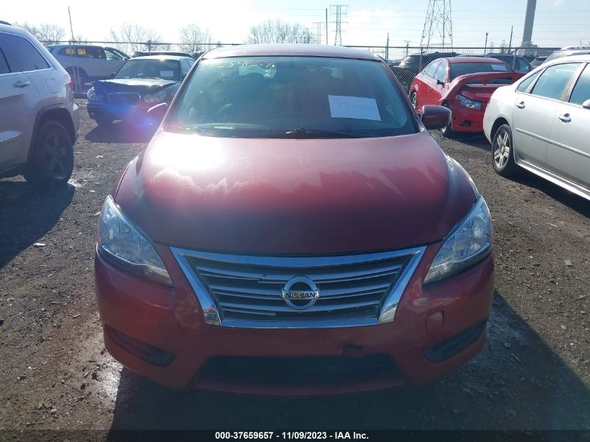 2015 NISSAN SENTRA SV - 3N1AB7AP3FL683491
