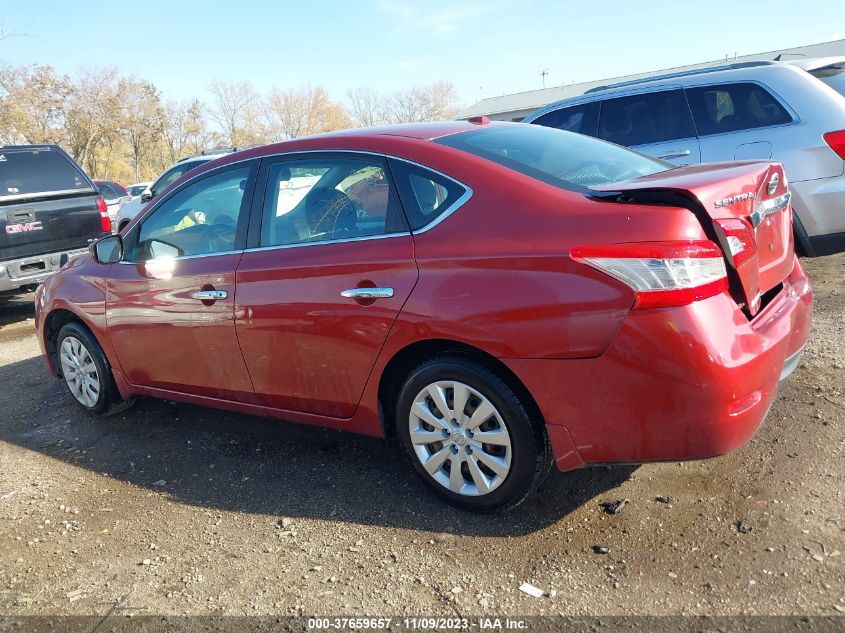 2015 NISSAN SENTRA SV - 3N1AB7AP3FL683491