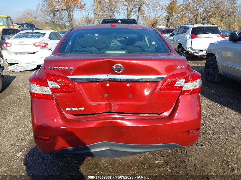 2015 NISSAN SENTRA SV - 3N1AB7AP3FL683491