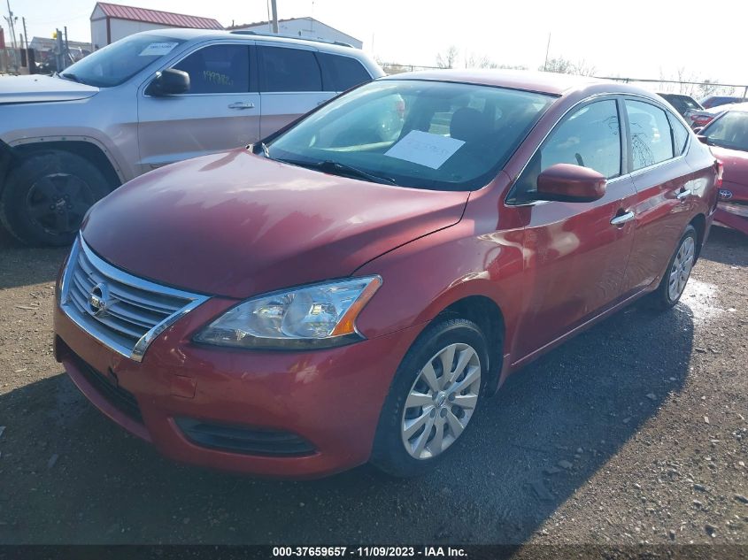 2015 NISSAN SENTRA SV - 3N1AB7AP3FL683491