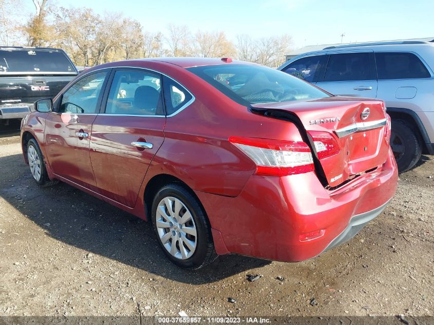 2015 NISSAN SENTRA SV - 3N1AB7AP3FL683491
