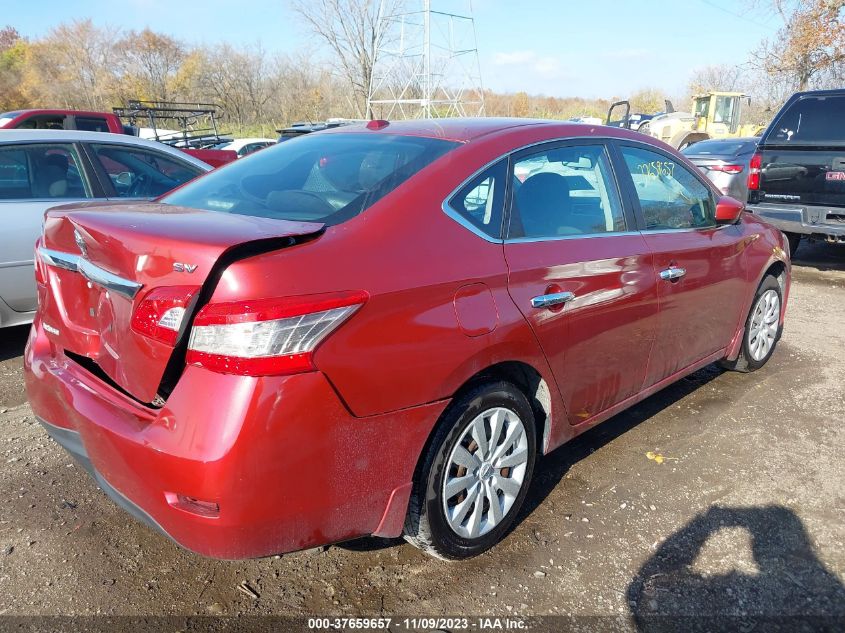 2015 NISSAN SENTRA SV - 3N1AB7AP3FL683491