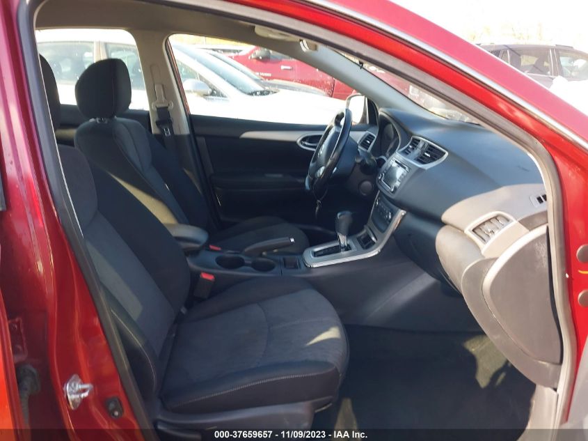 2015 NISSAN SENTRA SV - 3N1AB7AP3FL683491