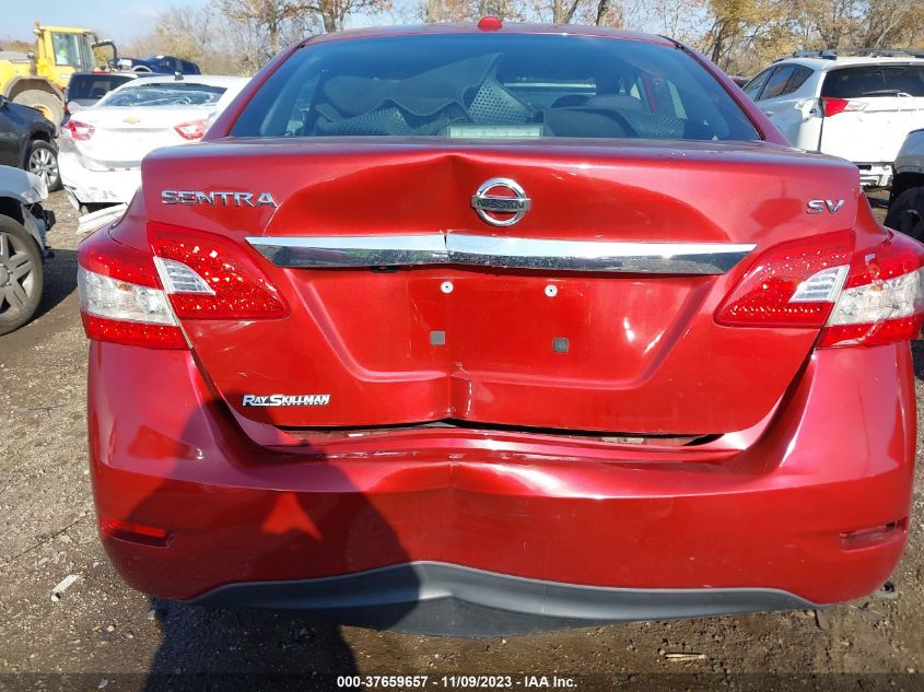 2015 NISSAN SENTRA SV - 3N1AB7AP3FL683491