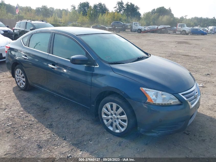 2015 NISSAN SENTRA SV - 3N1AB7AP3FL696399