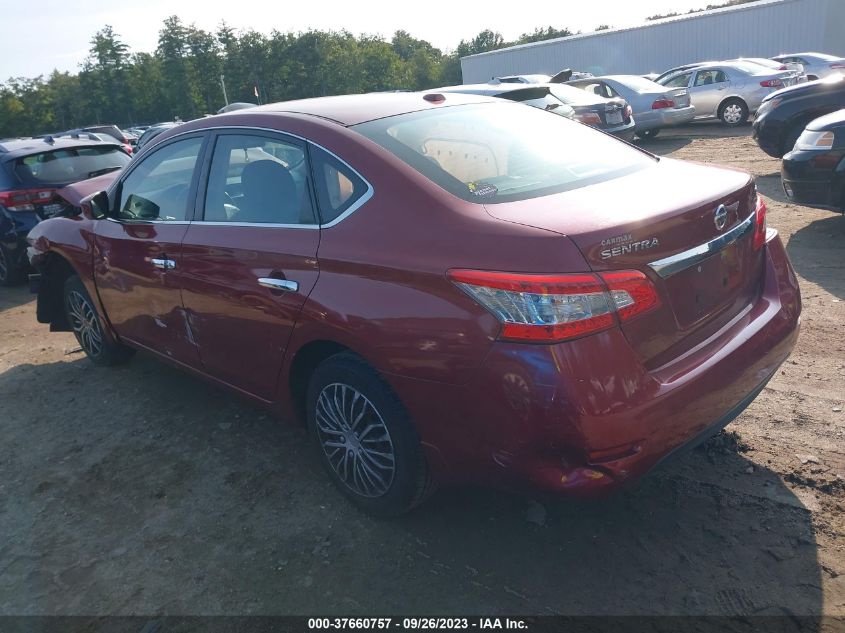 2015 NISSAN SENTRA SV - 3N1AB7AP7FL674017