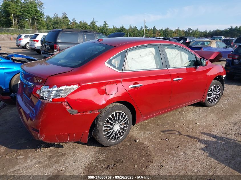 2015 NISSAN SENTRA SV - 3N1AB7AP7FL674017