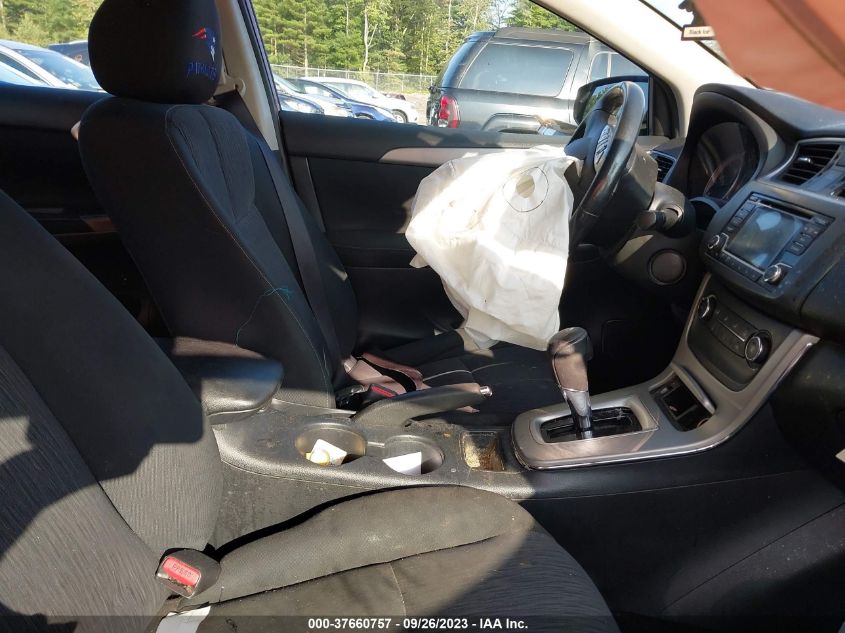 2015 NISSAN SENTRA SV - 3N1AB7AP7FL674017