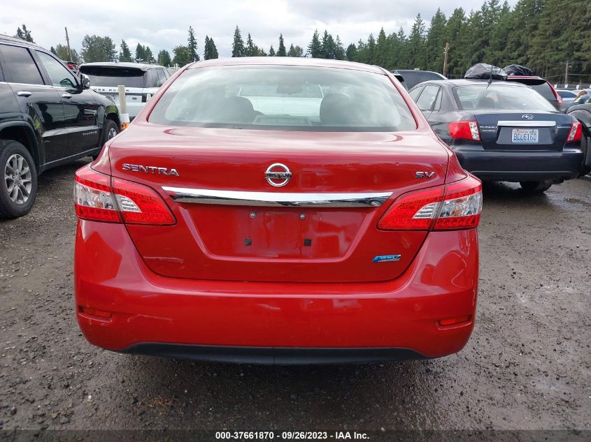 2014 NISSAN SENTRA S/FE+ S/SV/FE+ SV/SR/SL - 3N1AB7AP6EL648507