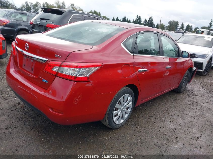 2014 NISSAN SENTRA S/FE+ S/SV/FE+ SV/SR/SL - 3N1AB7AP6EL648507