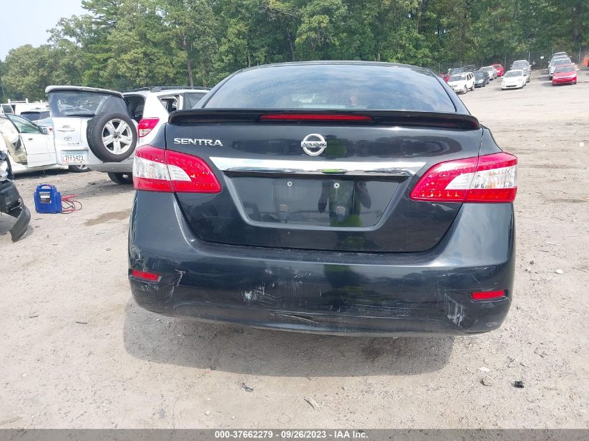 2015 NISSAN SENTRA S - 3N1AB7AP1FY357868