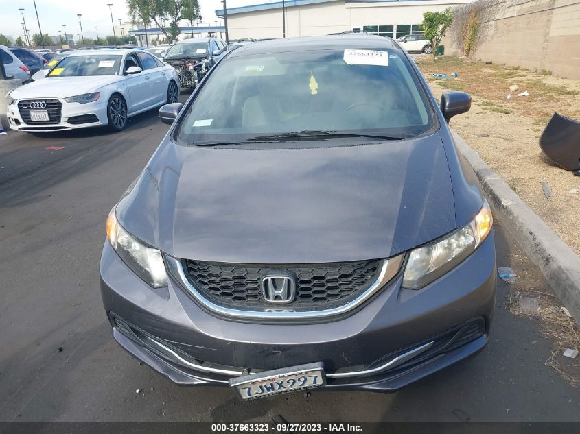 2015 HONDA CIVIC SEDAN LX - 19XFB2F55FE223878