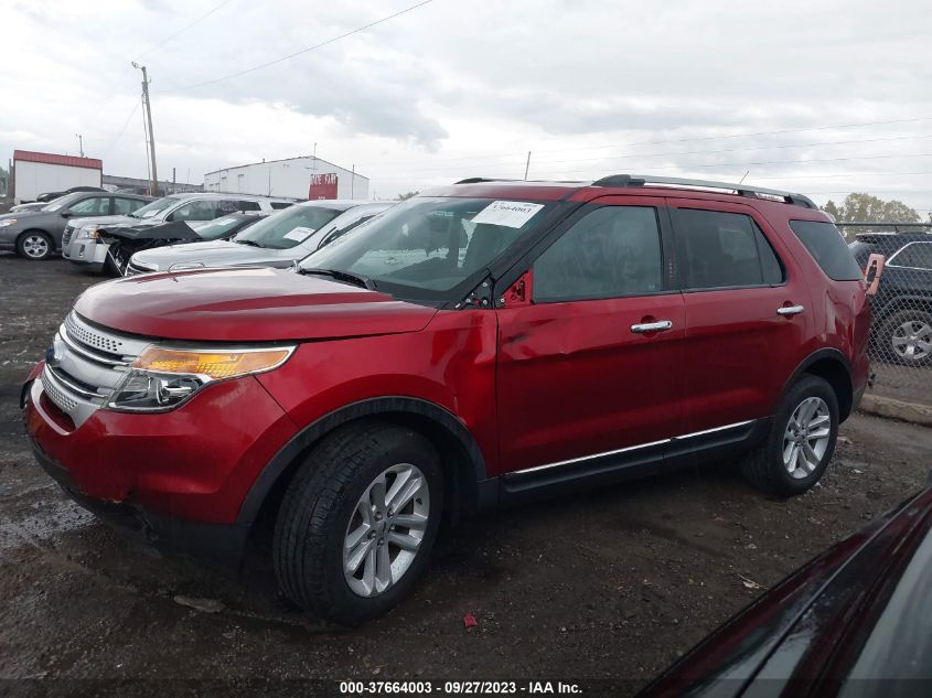 2013 FORD EXPLORER XLT - 1FM5K8D89DGC79018