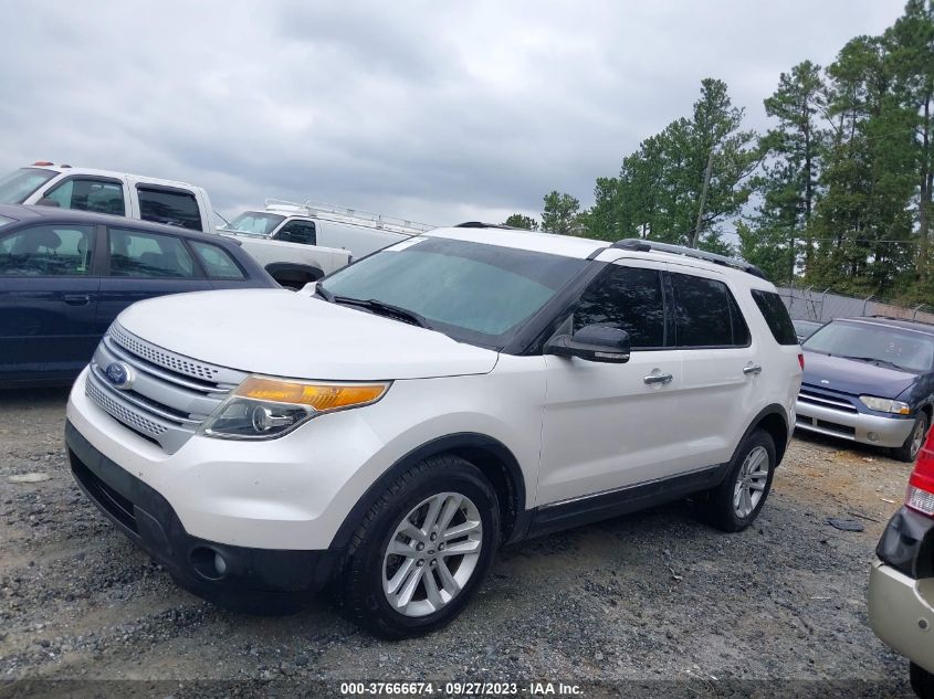 2015 FORD EXPLORER XLT - 1FM5K7D88FGA68230