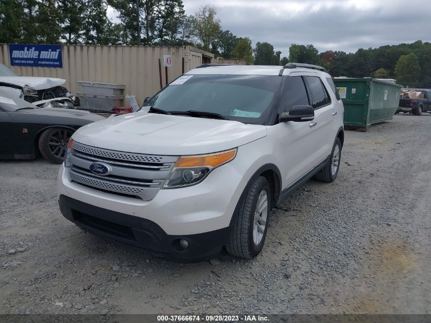 2015 FORD EXPLORER XLT - 1FM5K7D88FGA68230