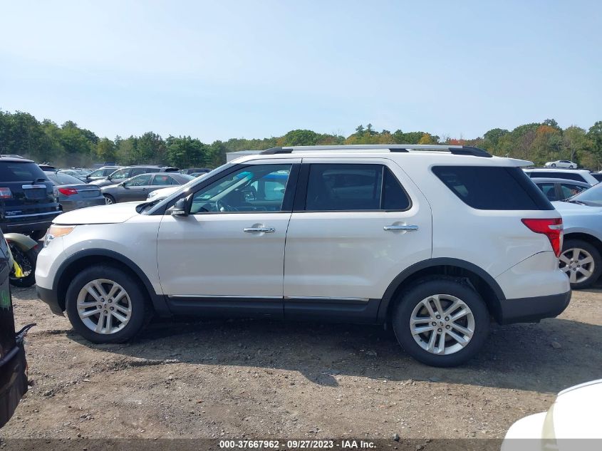 2015 FORD EXPLORER XLT - 1FM5K8D80FGB31987