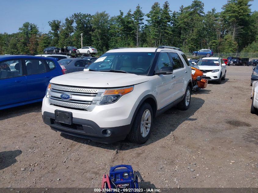 2015 FORD EXPLORER XLT - 1FM5K8D80FGB31987
