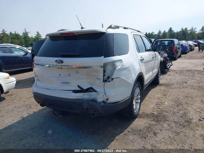 2015 FORD EXPLORER XLT - 1FM5K8D80FGB31987