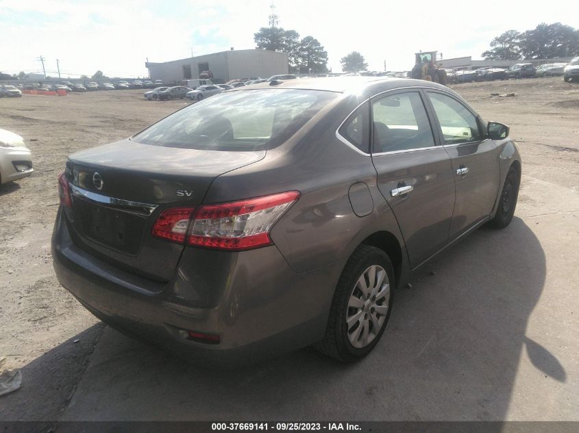 2015 NISSAN SENTRA SR/SL/S/SV/FE+ S - 3N1AB7AP4FL648314