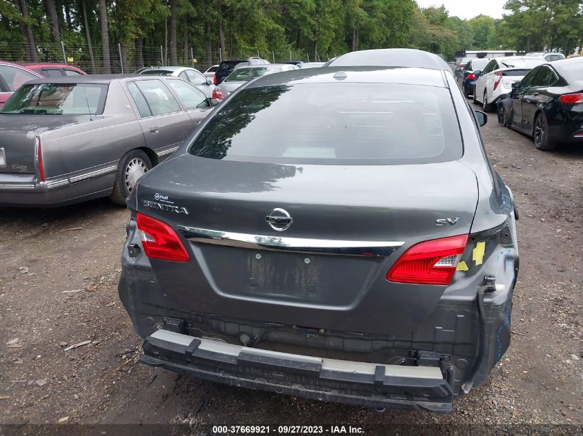 2019 NISSAN SENTRA S/SV/SR/SL - 3N1AB7AP0KL628832