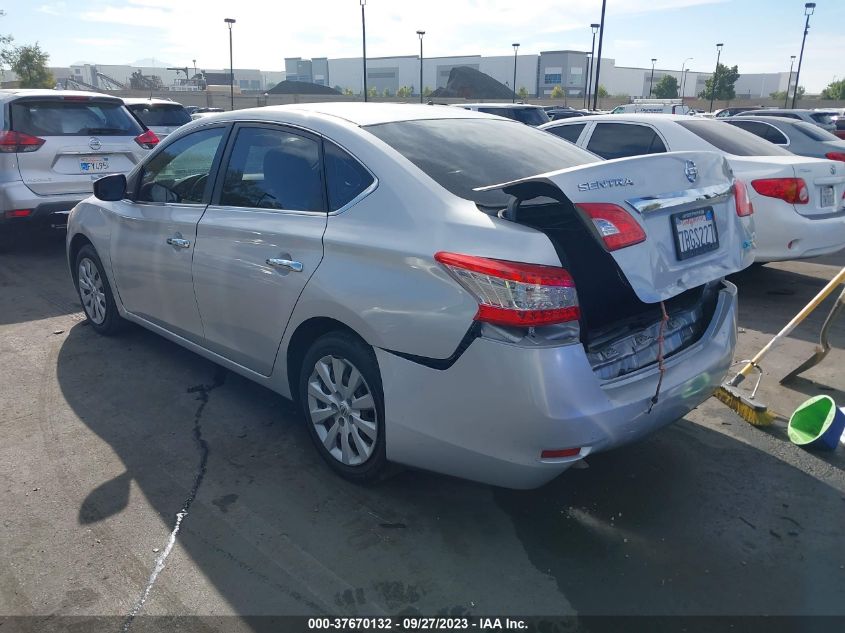 2013 NISSAN SENTRA SV - 3N1AB7AP8DL737316
