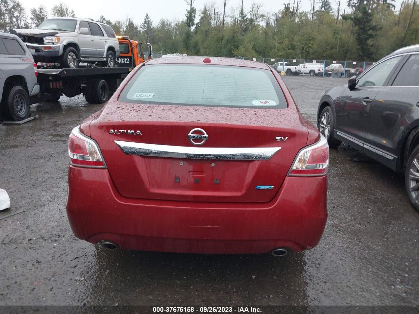 2014 NISSAN ALTIMA 2.5/S/SV/SL - 1N4AL3APOEC192640