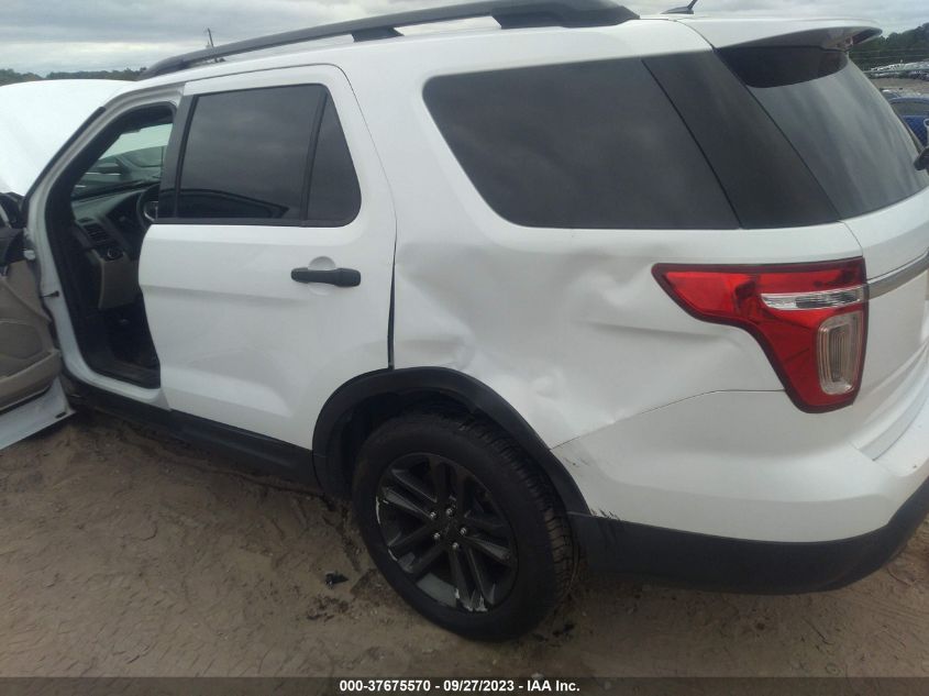 2015 FORD EXPLORER BASE - 1FM5K7B81FGC27589