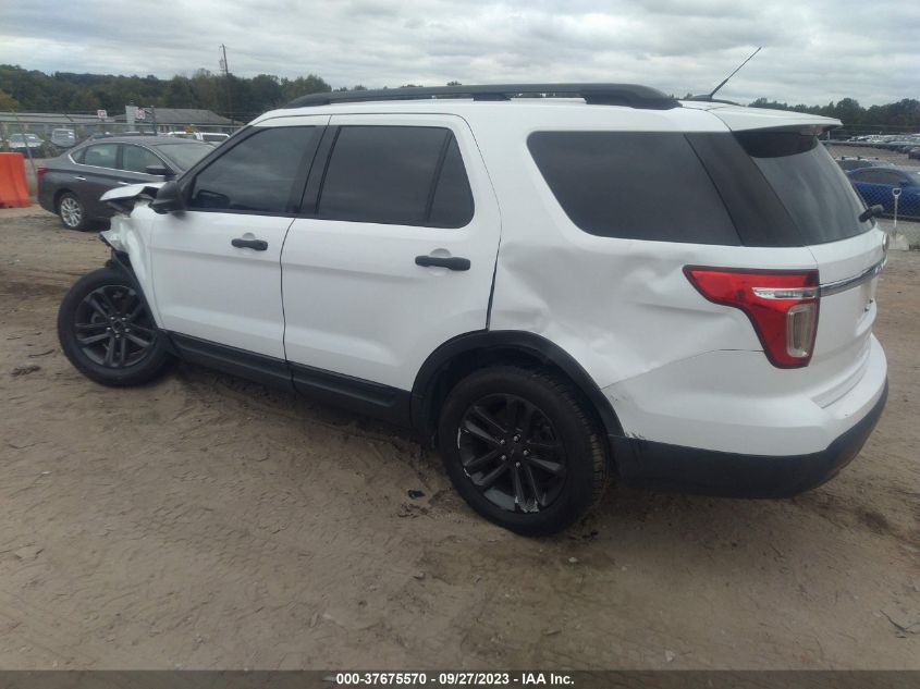2015 FORD EXPLORER BASE - 1FM5K7B81FGC27589