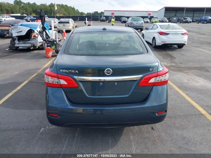 2015 NISSAN SENTRA SR/SL/S/SV/FE+ S - 3N1AB7AP4FY281868